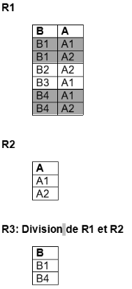 division-r1-r2.png