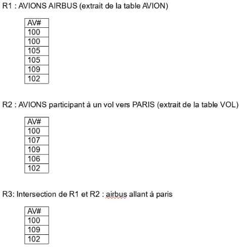 intersection-r1-r2-r3.png