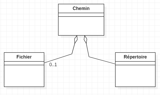 Cas4