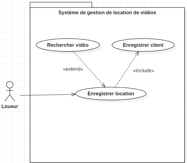 videolocatoutUsecase