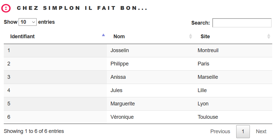 exemple Datatable